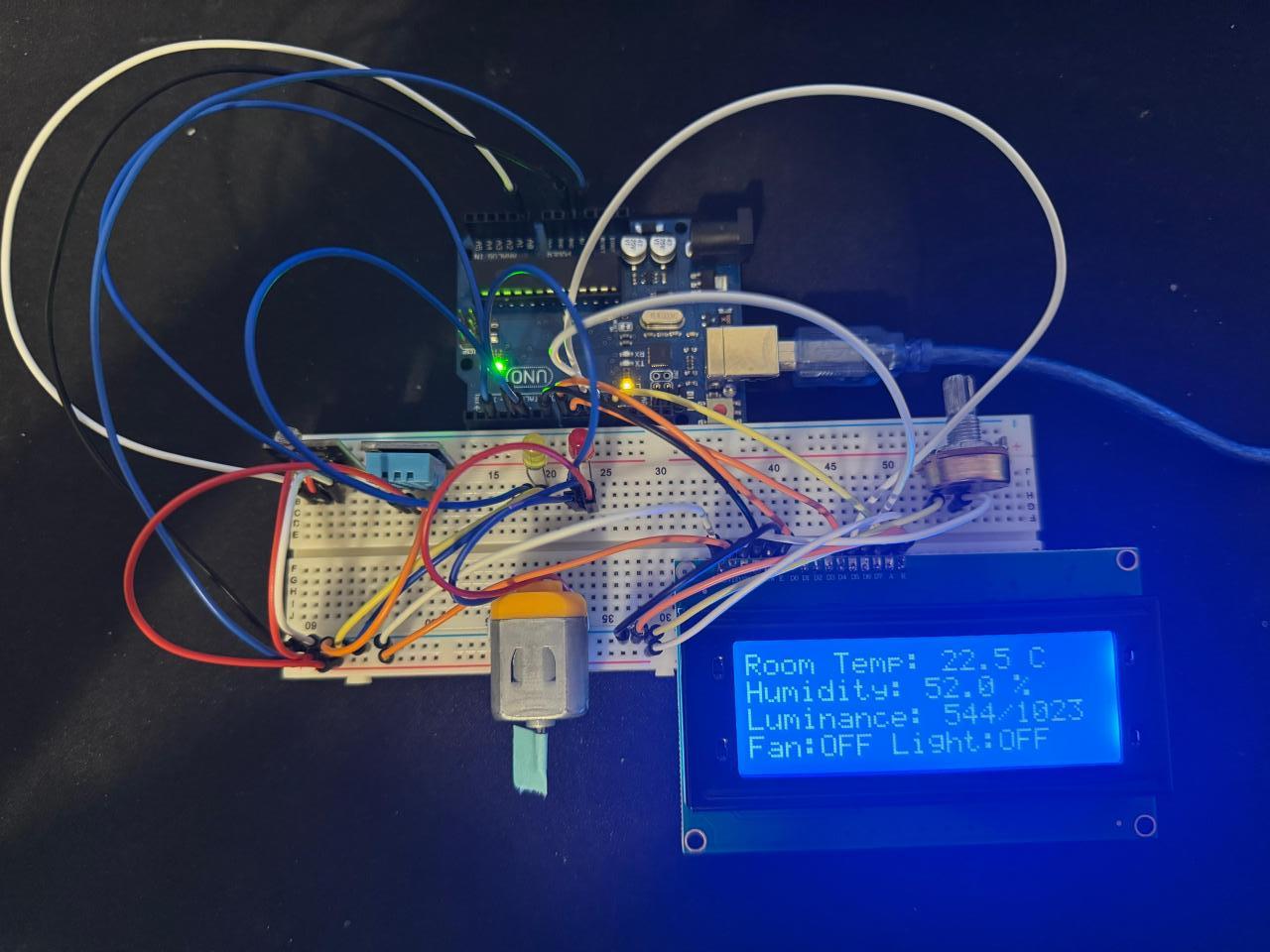 Room State Monitoring System